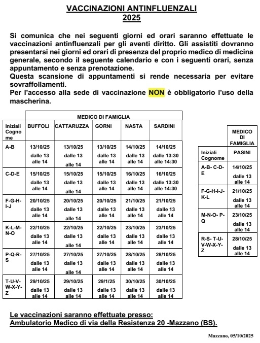 CALENDARIO VACCINAZIONI ANTINFLUENZALI 2025 - Associazione Medici Mazzano